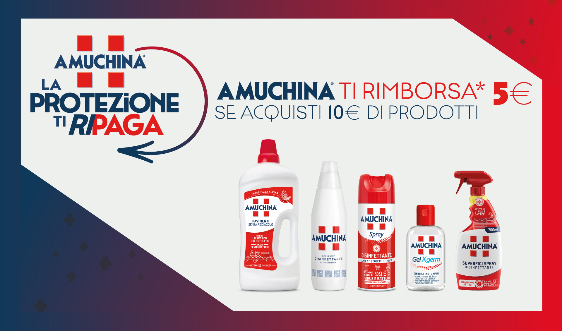 Immagine desktop che spiega la meccanica del concorso: Con l'acquisto 10€ di prodotti Amuchina ricevi il rimborso di 5€